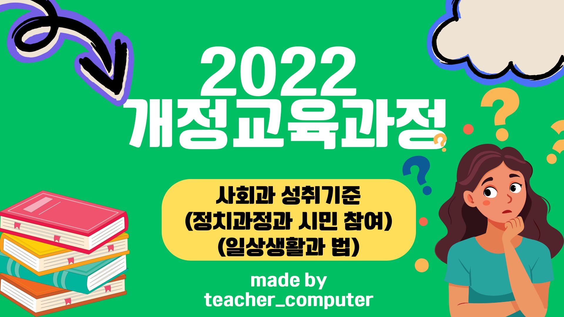 2022 ๊ฐ์ ๊ต์ก๊ณผ์  ์ฌํ๊ณผ ์ฑ์ทจ ๊ธฐ์ค(์ ์น๊ณผ์ ๊ณผ ์๋ฏผ ์ฐธ์ฌ, ์ผ์์ํ๊ณผ ๋ฒ)