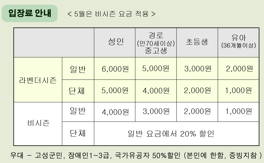 입장료