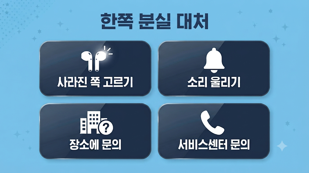 이어폰 한쪽 분실 시 대처 순서