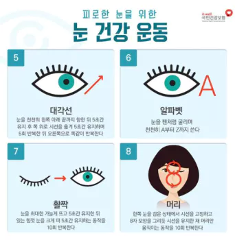 눈건강을-위해-운동하는-순서1