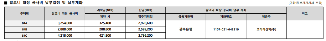 영종하늘도시 A23BL 진하레히 발코니확장비