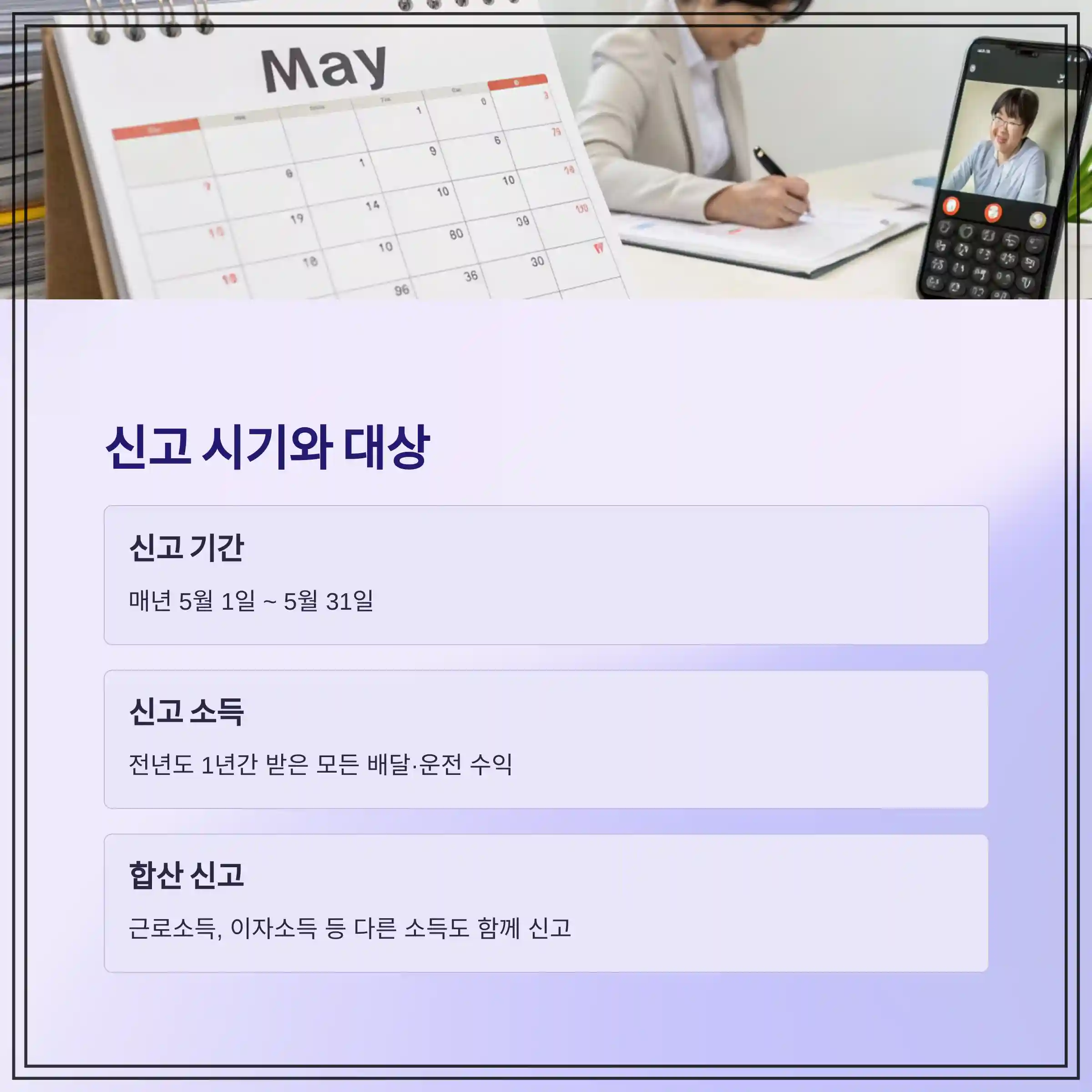 대리운전기사·배달기사, 종합소득세 신고 꼭 해야 하나요?