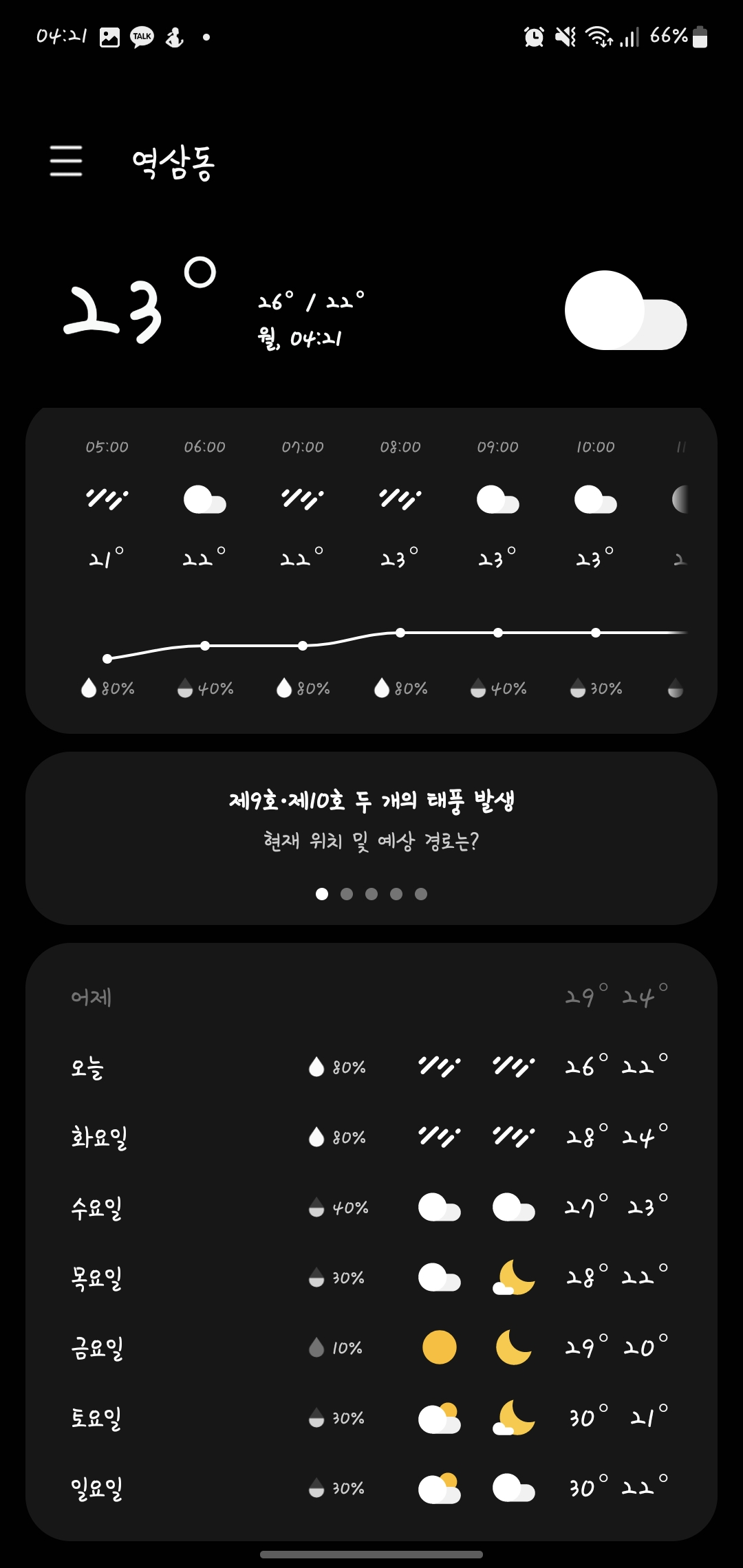 8월28일 역삼동날씨