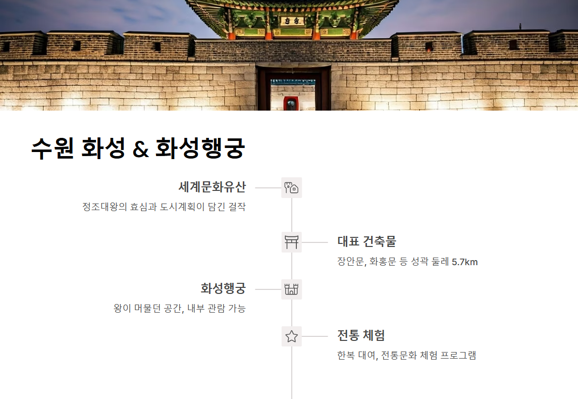 경기도 가볼만한곳 베스트10