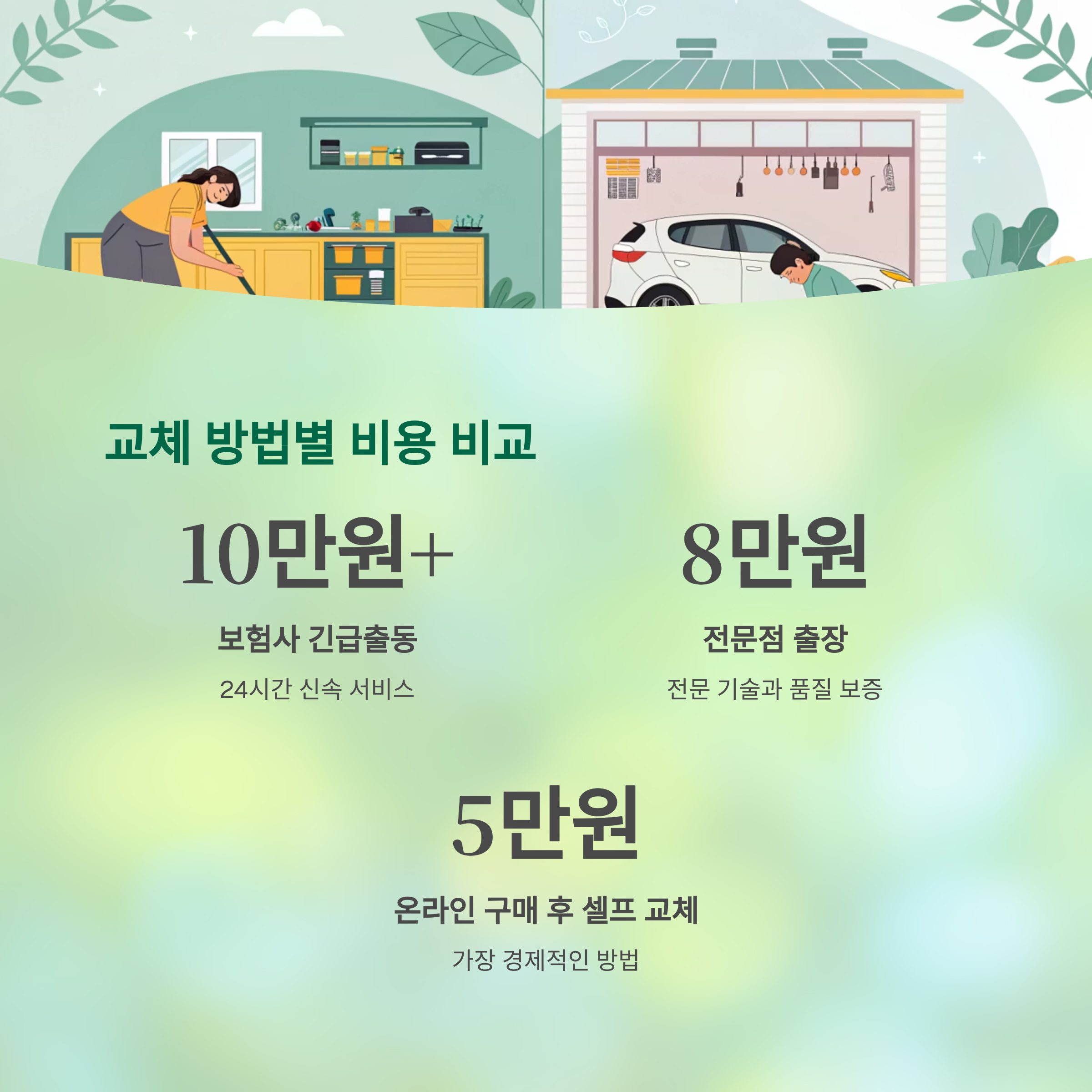 자동차 배터리