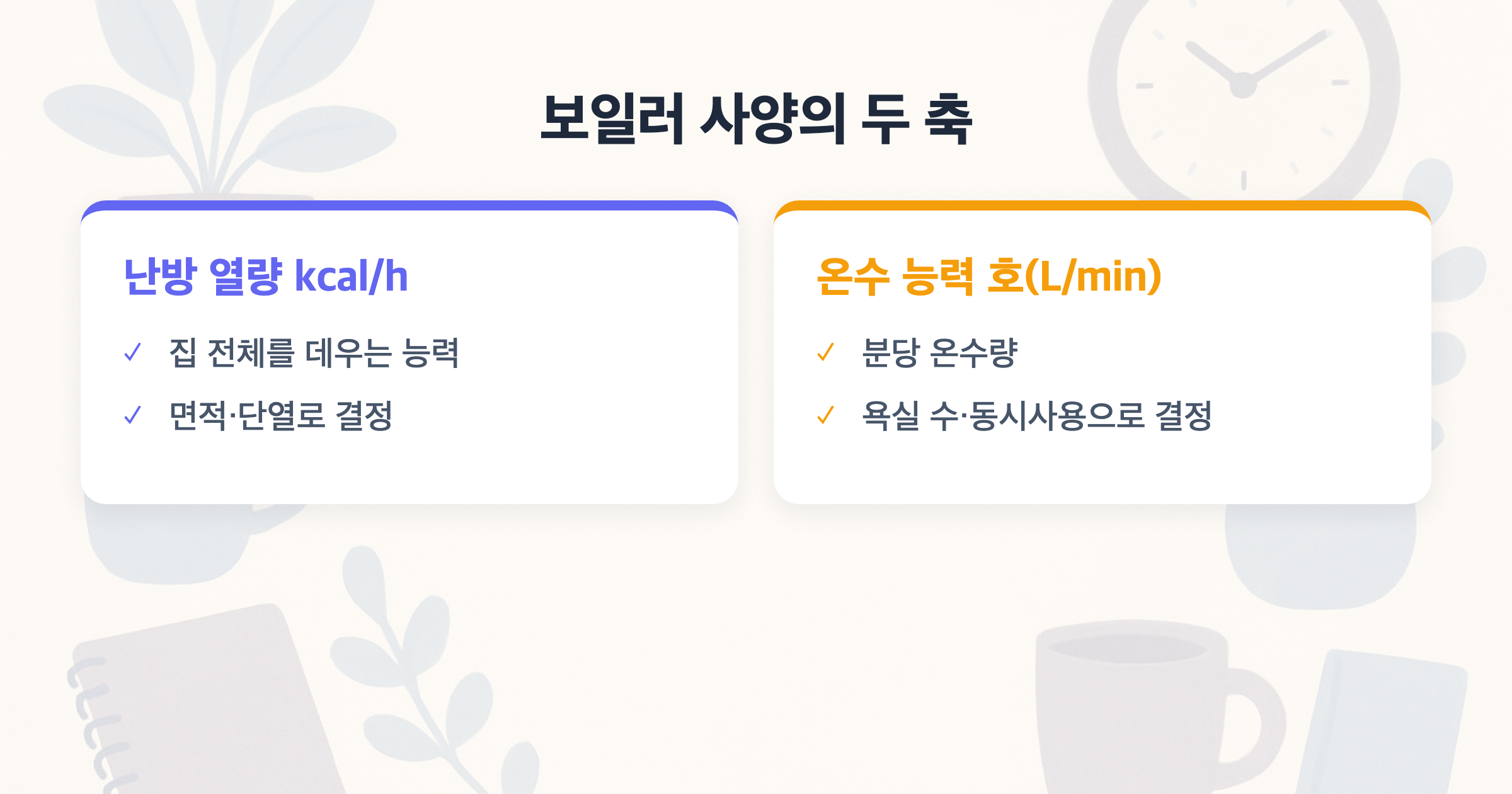 보일러 사양의 두 축 난방 열량 kcal/h vs 온수 능력 호(L/min)