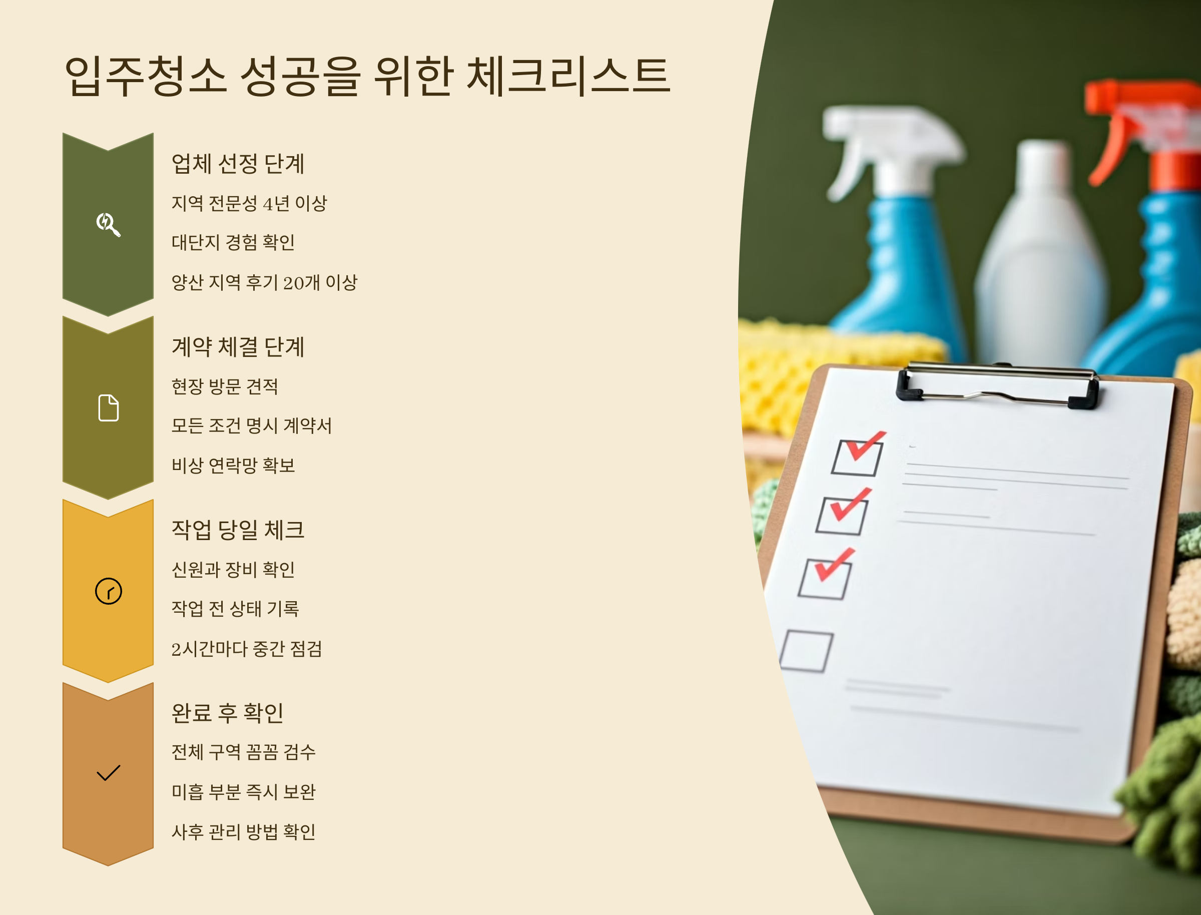 양산 입주청소 체크리스트