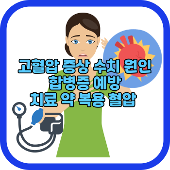 고혈압 증상 수치 원인 합병증 예방 치료 약 복용 혈압