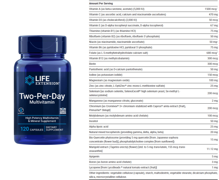 투퍼데이 통 사진과 성분표 사진입니다.