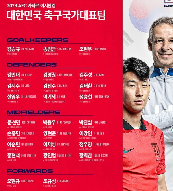 한국 대표팀