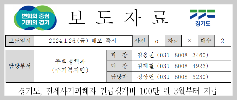 경기도 전세사기 피해자 긴급 생계비 지원