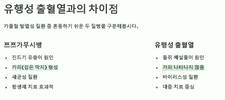 쯔쯔가무시 증상 물린자국