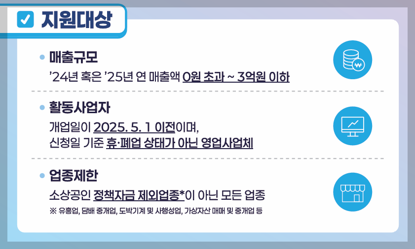 지원대상
