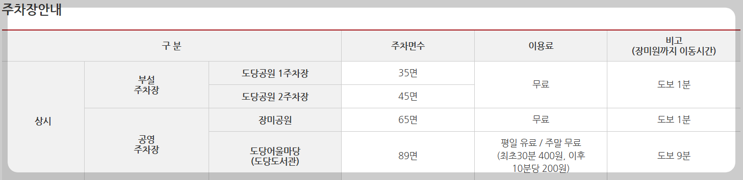 부천 장미축제 날짜 주차장
