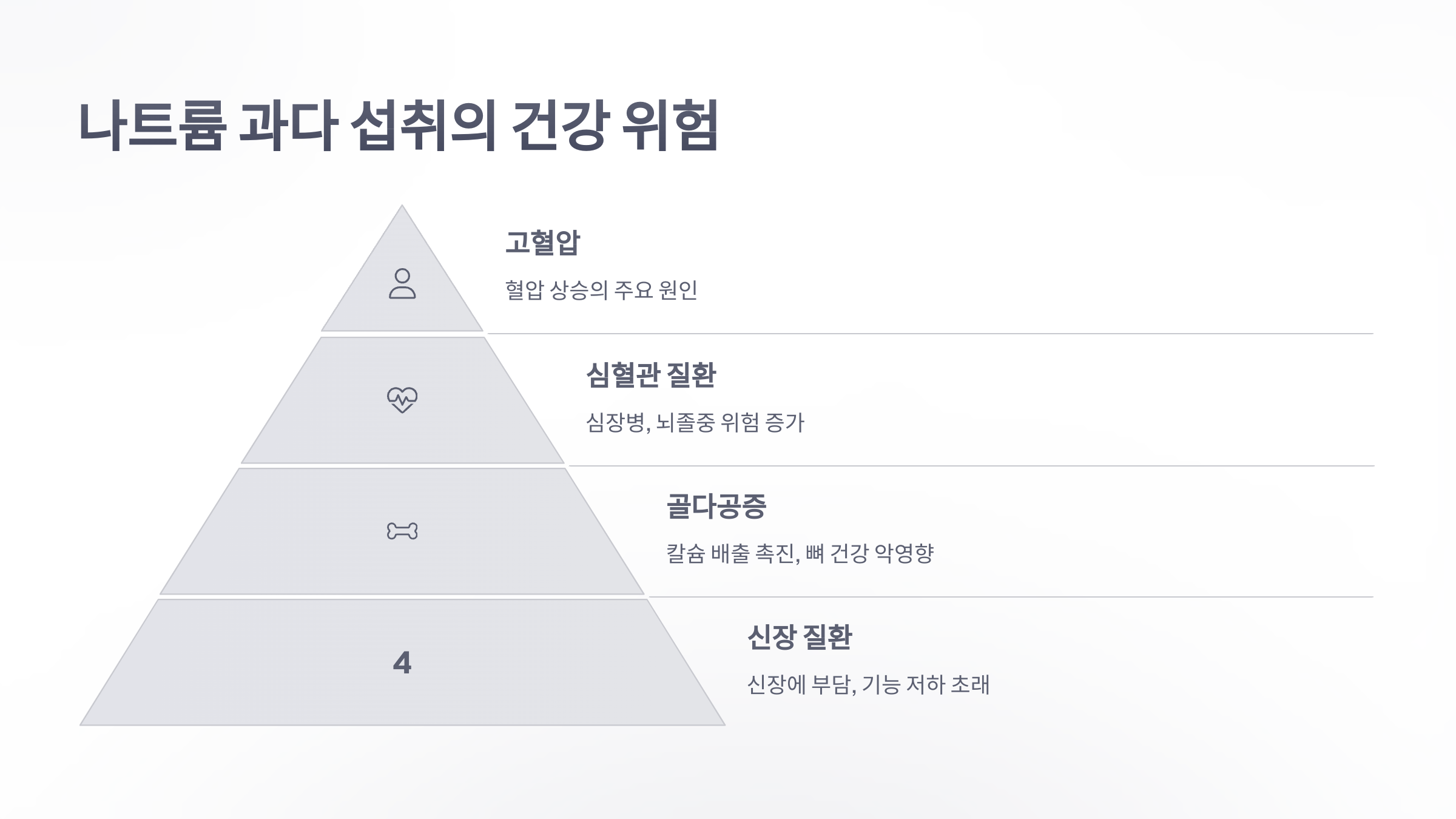 참조-젓갈-음식,-나트륨-함량과-건강-3