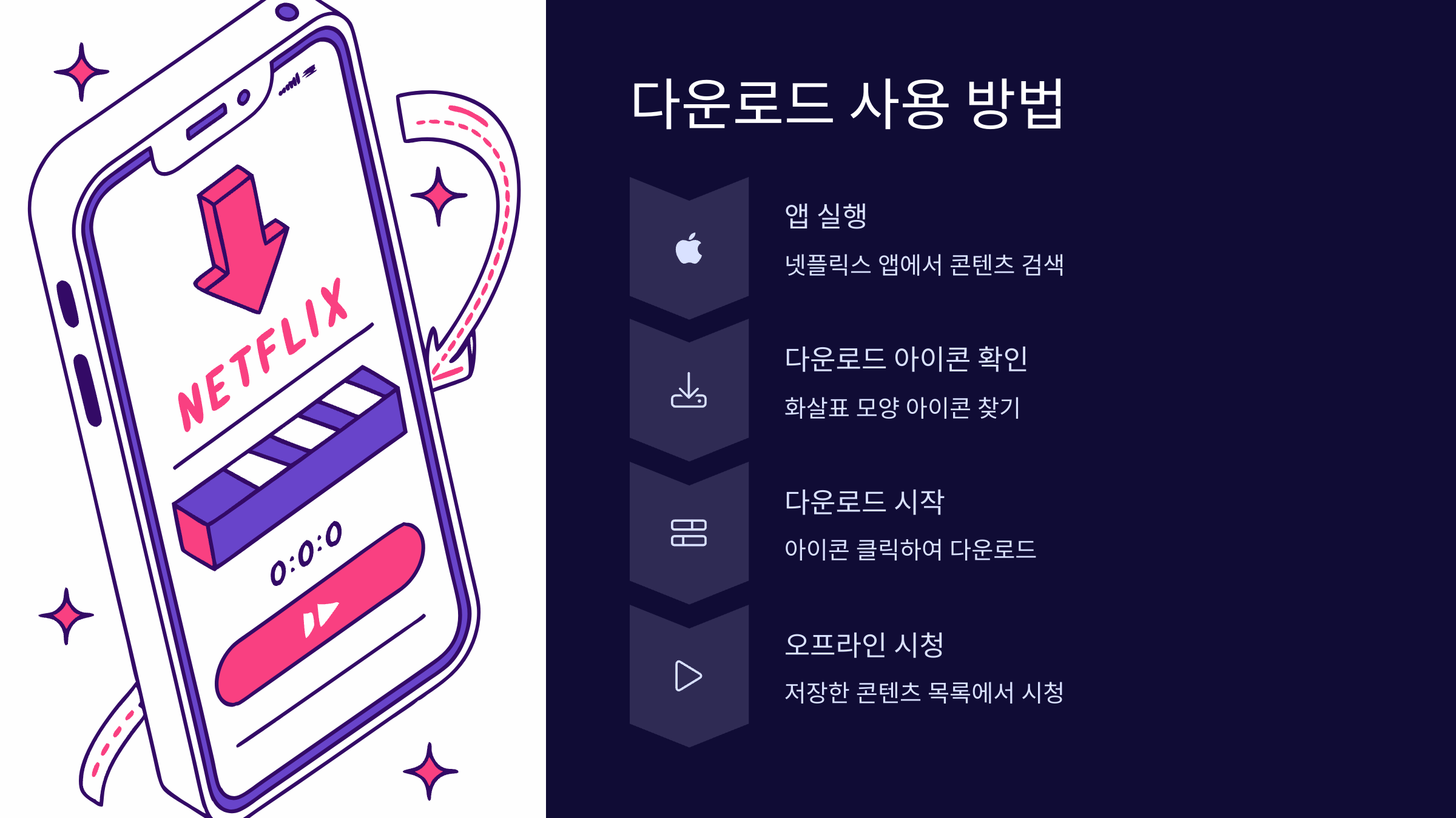 다운로드방법