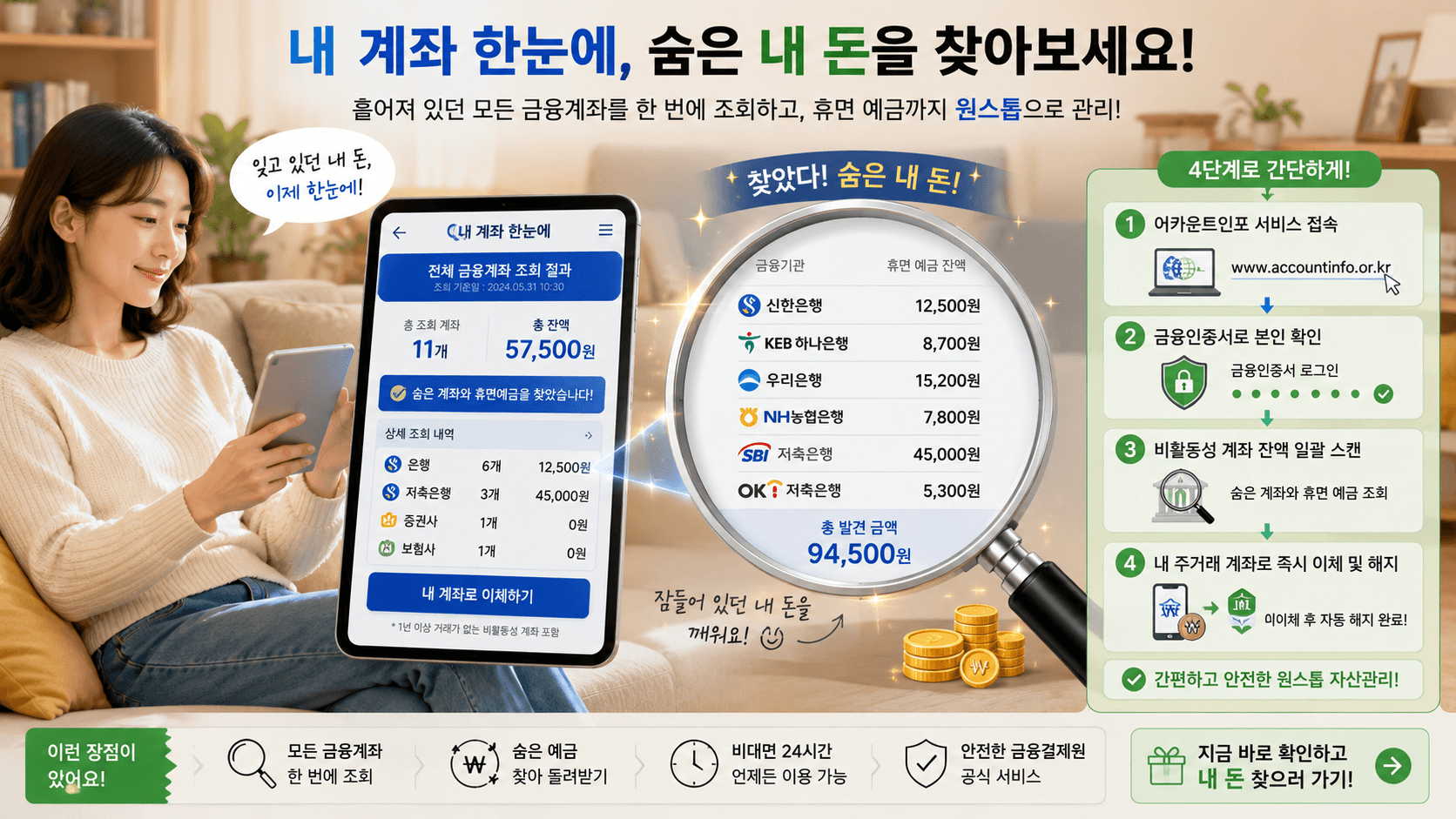 태블릿 PC나 스마트폰 화면을 통해 '내 계좌 한눈에' 서비스를 실행하는 스마트한 자산 관리 전경을 담은 일러스트 그래픽 이미지