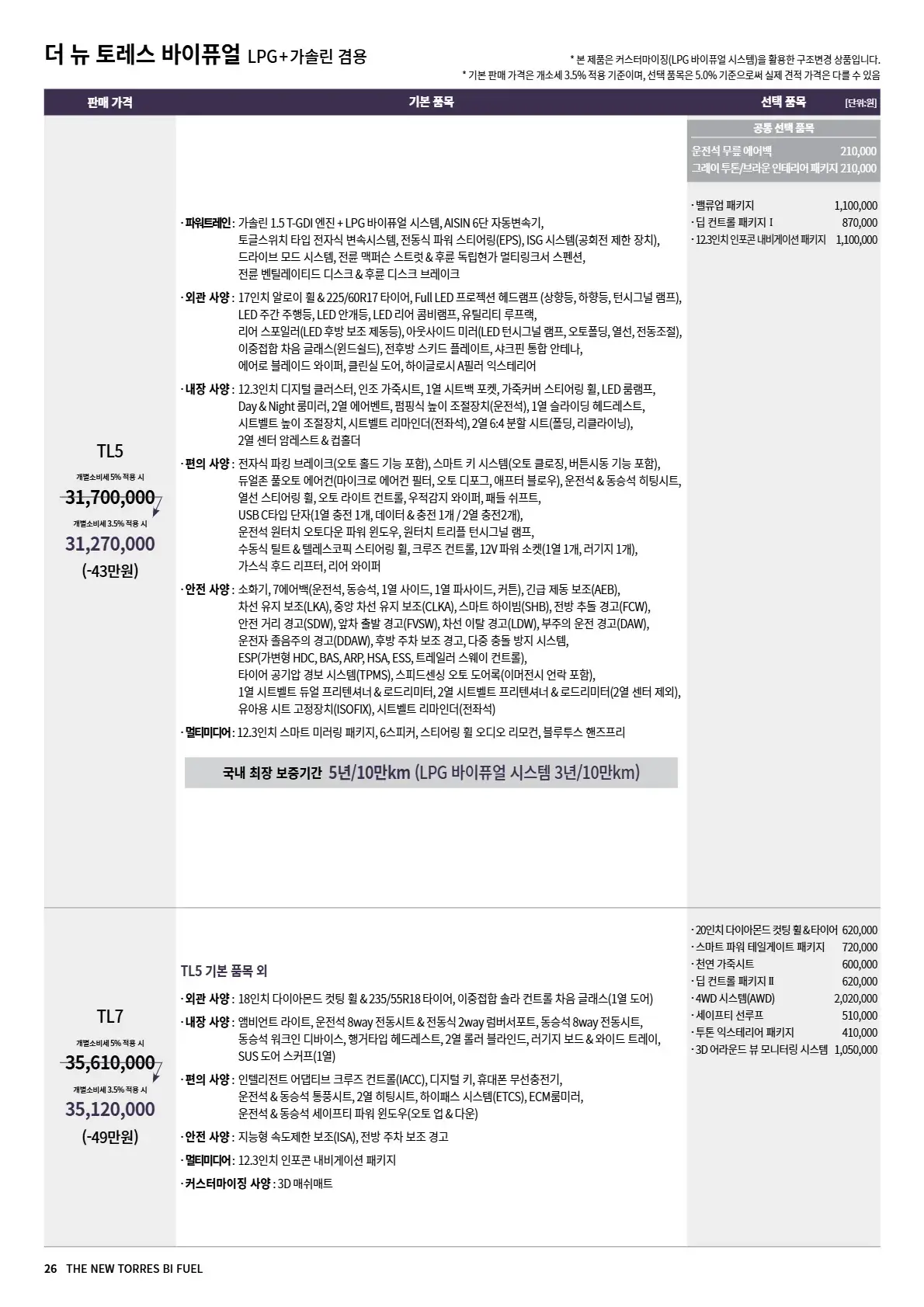 KGM 토레스 밴 이미지