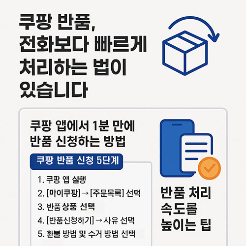 쿠팡반품