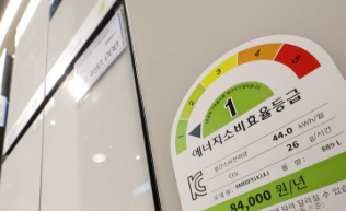 1등급 가전 환급 2025 최신 총정리 | 신청방법, 대상제품 한눈에!