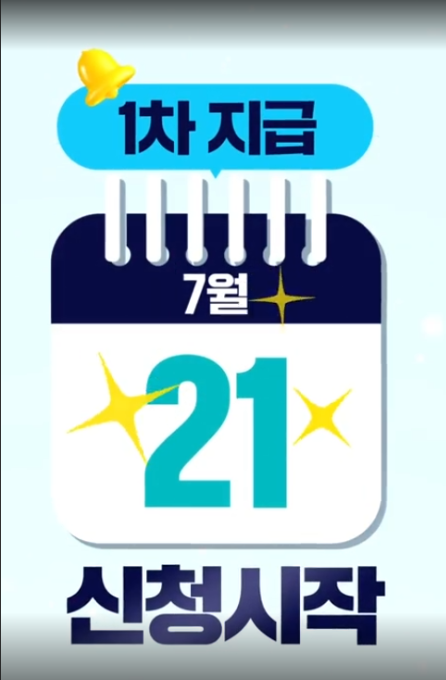 민생지원금 1차·2차 지급일정