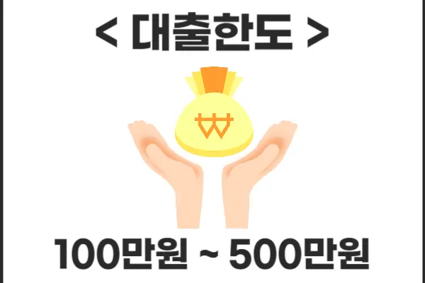 참신한500_대출한도