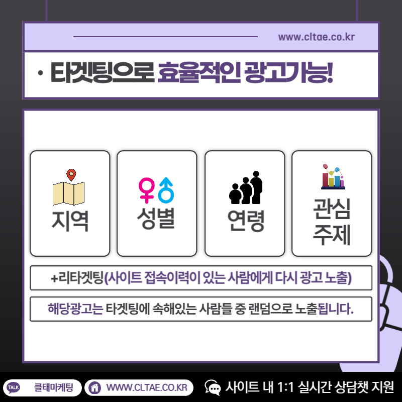 카카오톡 광고 배너 타겟팅