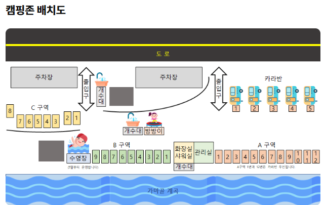 핫캠핑장 배치도
