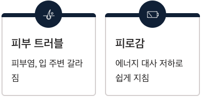 비타민B6 피부 트러블&amp;#44; 피로감