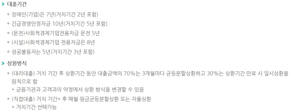 상환방식