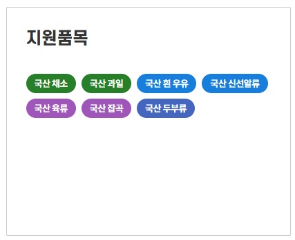 농식품바우처 신청 자격 대상 금액 지역 신청방법