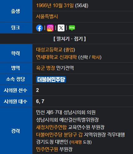 김용 전 민주연구원 부원장 프로필 나이 학력 경력