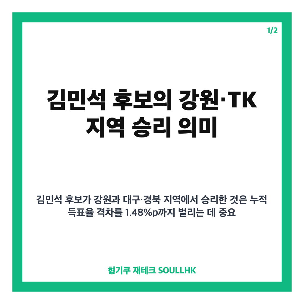 김민석 강원&middot;TK 승리로 누적 득표율 1.48%p 차이로 정청래 앞서 카드뉴스 1