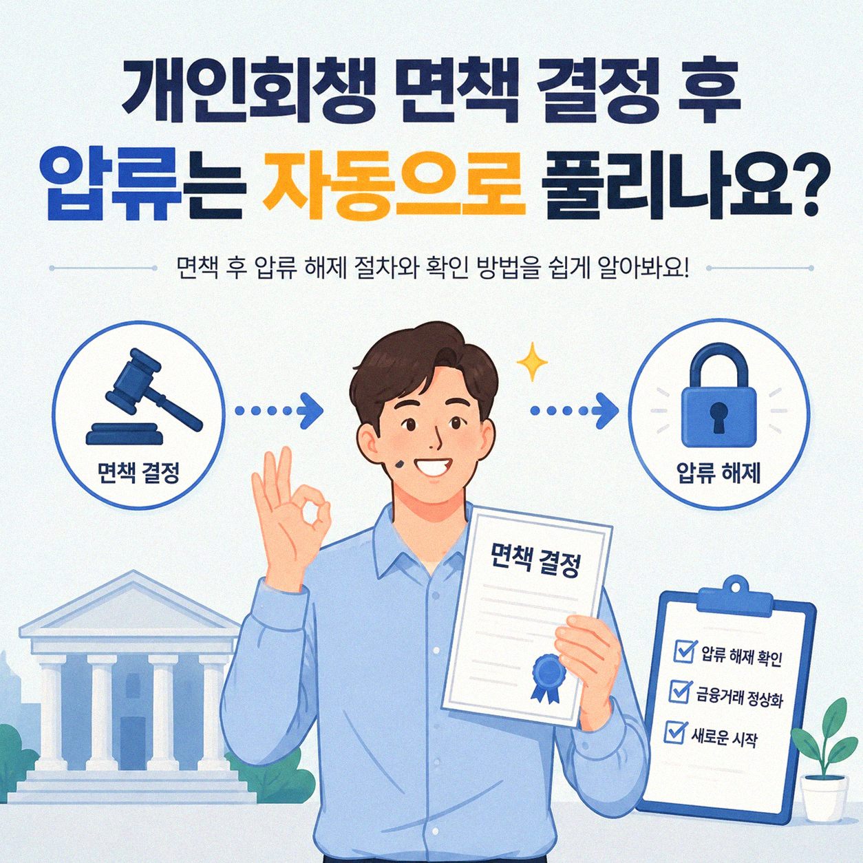 개인회생 후 압류 풀리는 시점, 궁금하신 점 정리해 드립니다