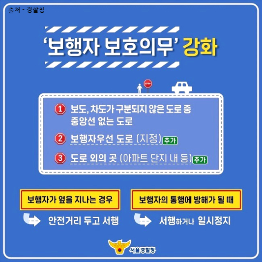운전자의 보행자 보호의무 홍보 이미지 입니다.
