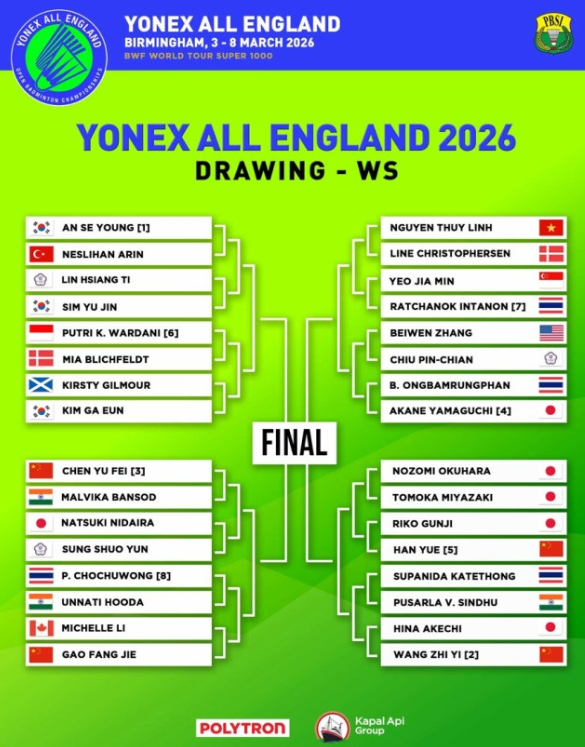 전영오픈 대진표