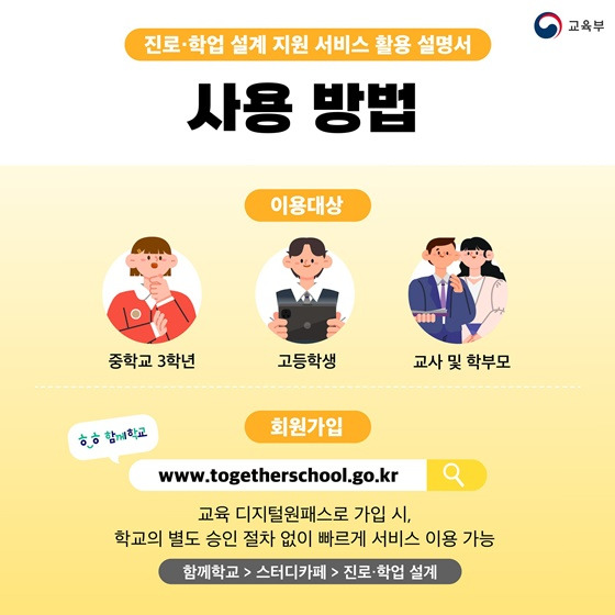 고교학점제 사용법