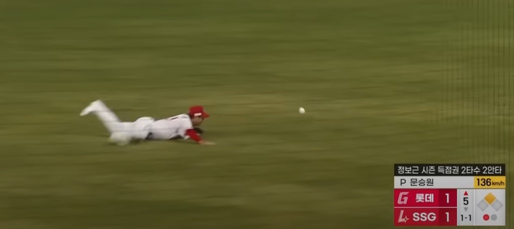 2025 프로야구 롯데 vs SSG 랜더스