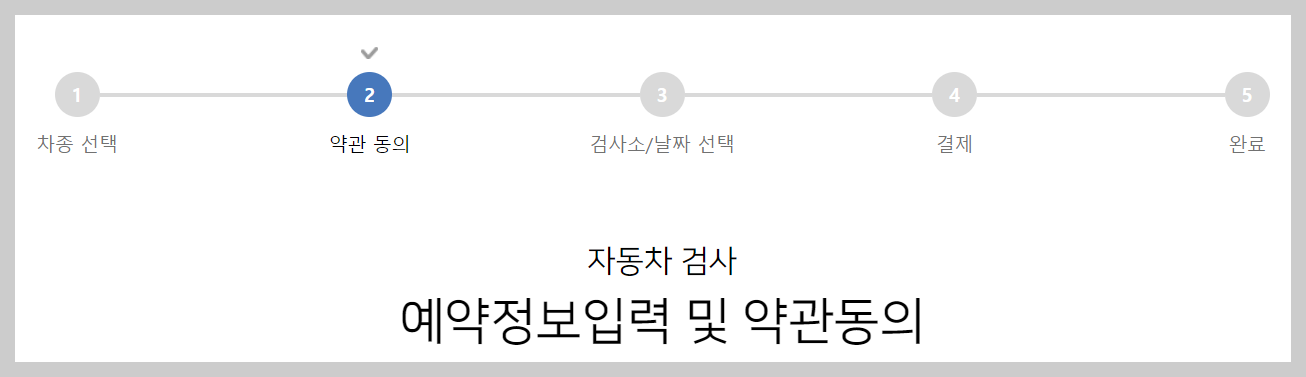 자동차 검사기간 조회방법 및 과태료는 얼마? 최신