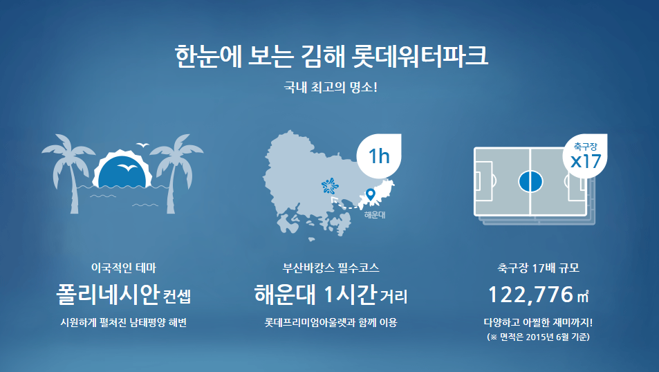 김해 롯데워터파크