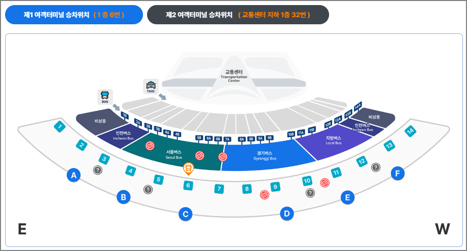 인천공항 탑승 위치
