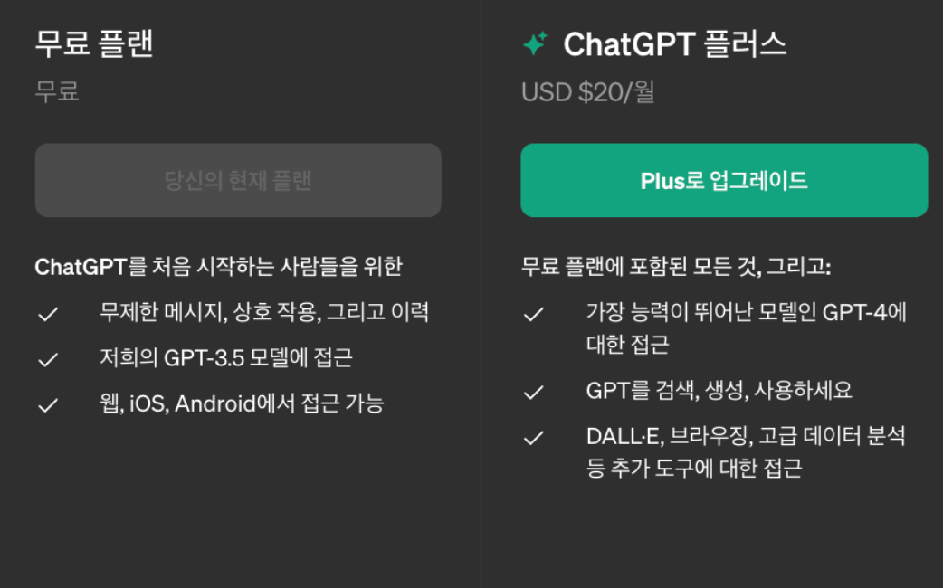 챗GPT 무료와 유료 차이점 및 가격표