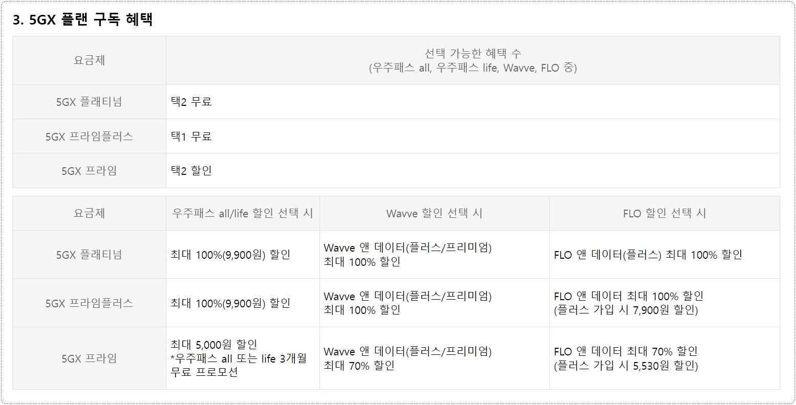 5GX-플랜-구독혜택