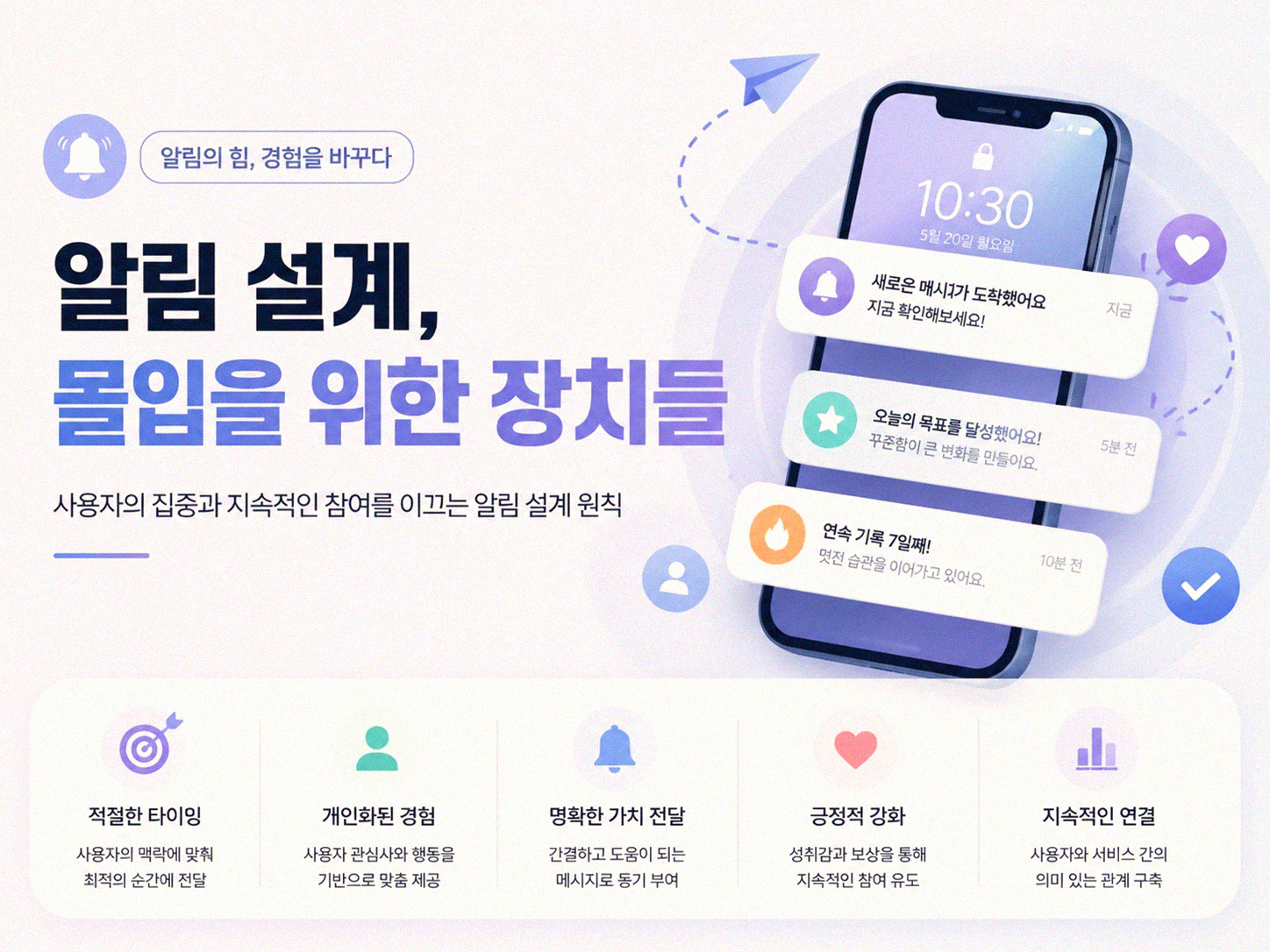 다이어트 앱 알림, 쓰면 쓸수록 의존하게 되는 걸까