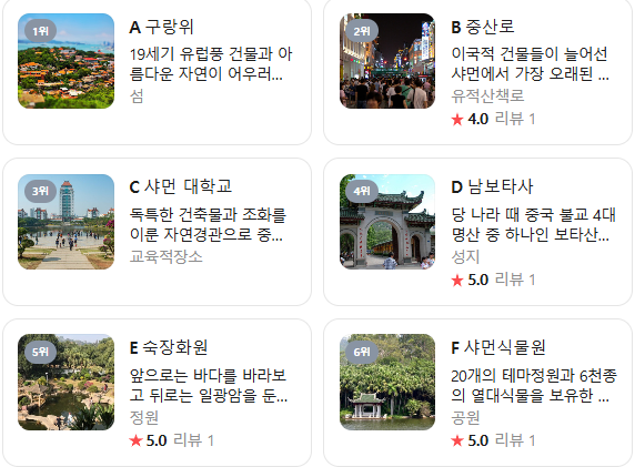 중국 샤먼(하문) 3월 날씨 옷차림 추천 여행지
