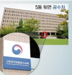 공수처 뜻