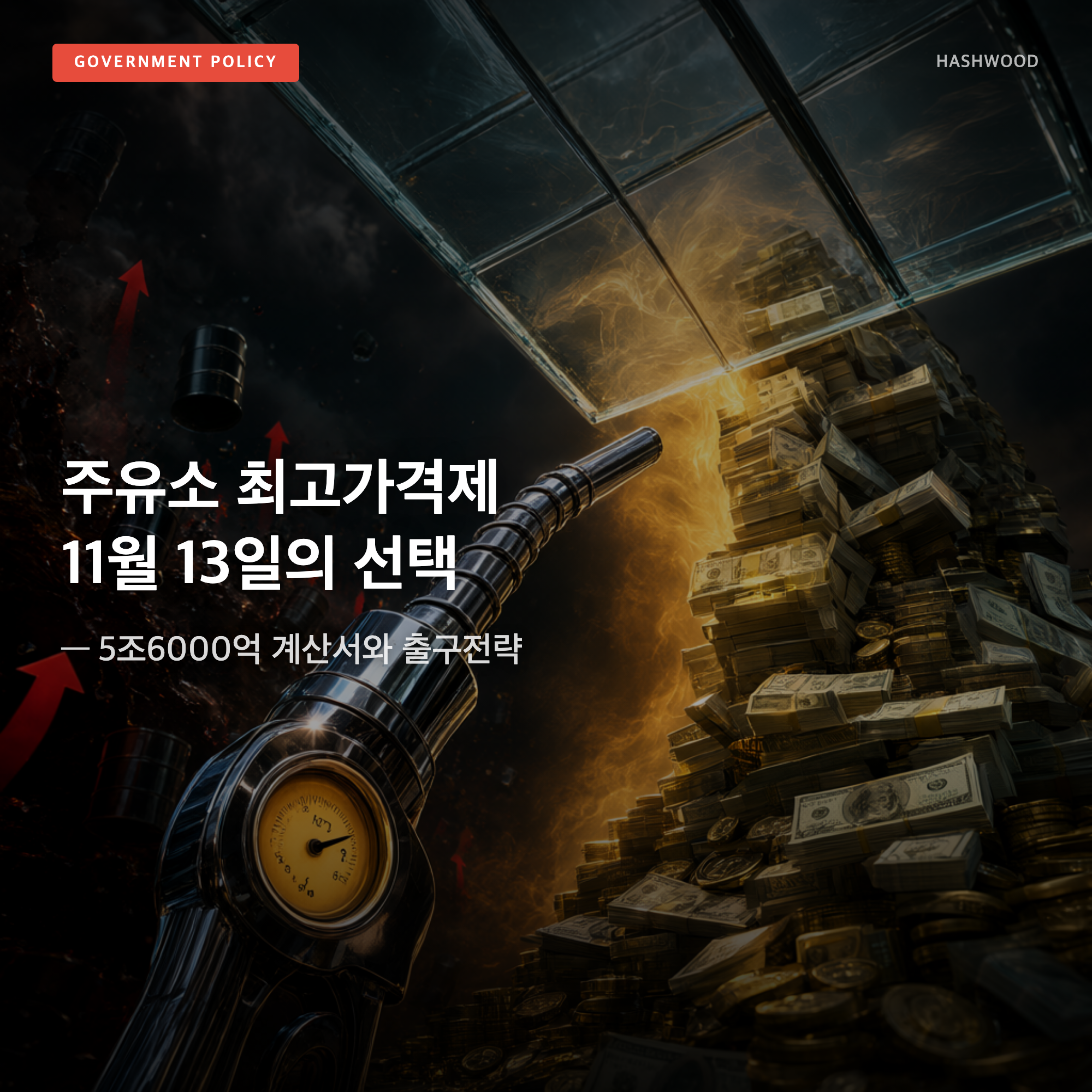 그림: 주유소 최고가격제 11월 13일의 선택 — — 5조6000억 계산서와 출구전략