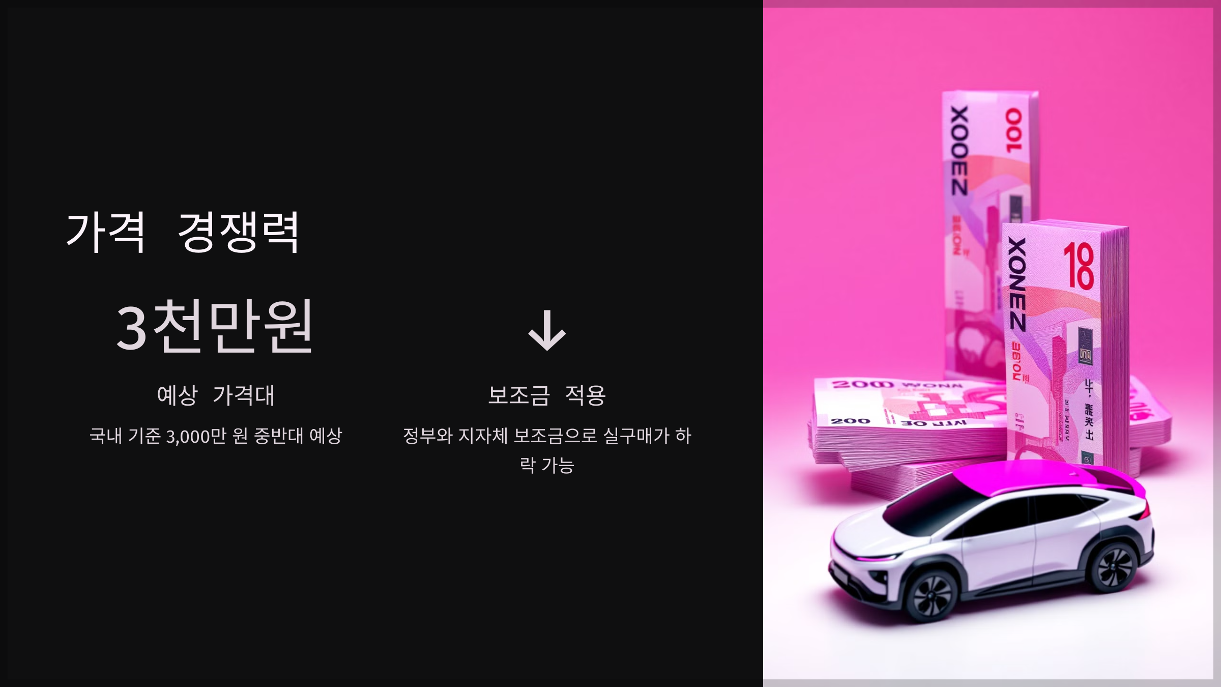 가격 경쟁력