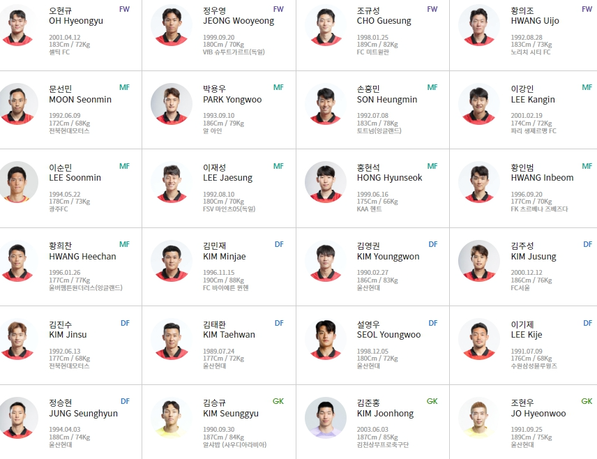 북중미 월드컵 아시아 2차예선