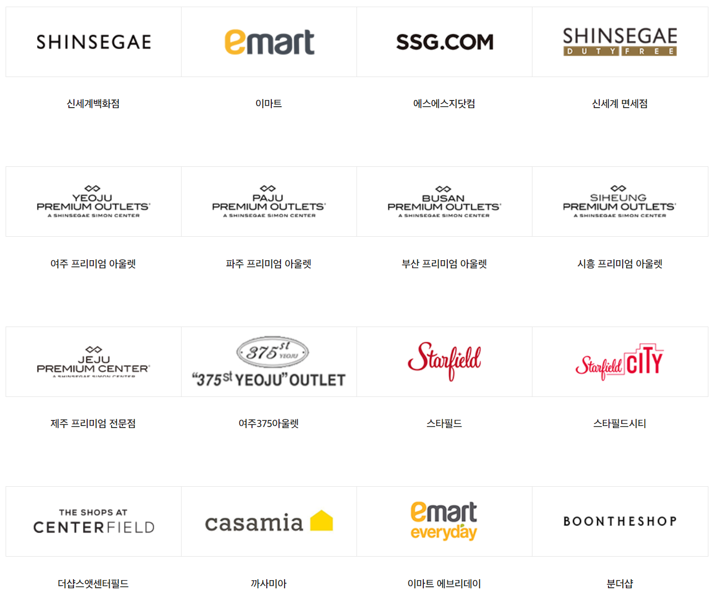 신세계상품권 사용처